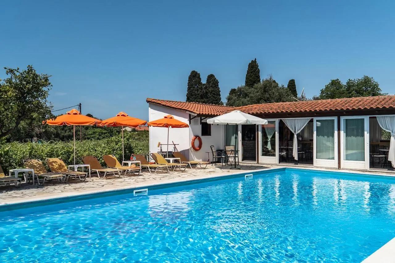Marketos Studio 2 Svoronata 0*,  Greece